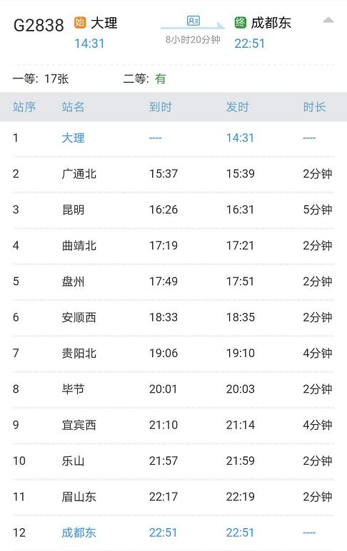 铁路暑运开启！增开昆明至大理、普者黑等多对