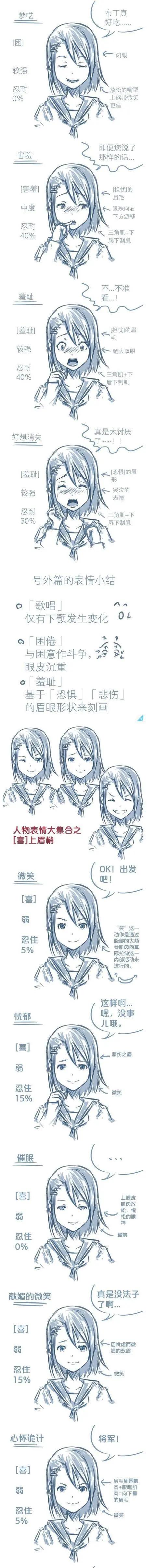 「CG原画插画教程」动漫人物表情怎么画?