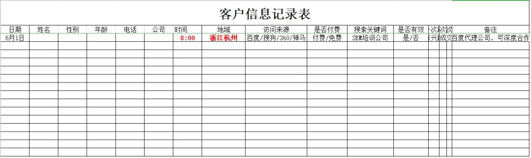 线索率下降、招商加盟行业疫情后如何自救？