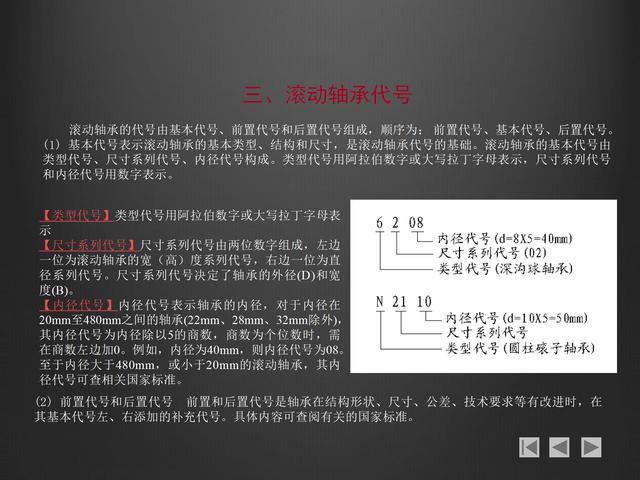 螺紋畫法大全，螺紋的分類，鍵的連接，銷連接和軸承連接基礎知識