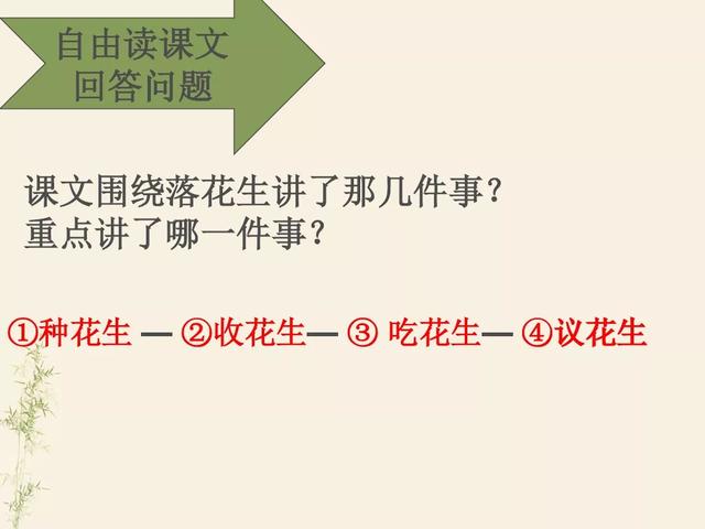 落花生 教学内容ppt课件图片预习 跟我学语文