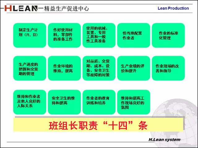 「精益学堂」日资企业精益班组长培训PPT精华版