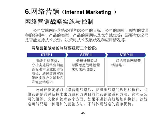 120页完整版，18种营销模式详解，果断收藏