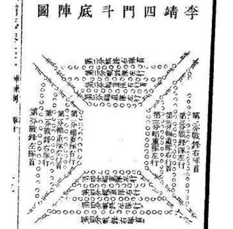 一字长蛇阵中国古代十大著名阵法