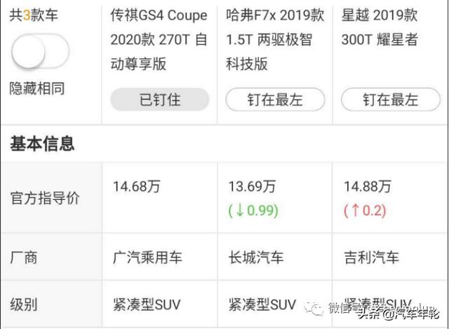 炫酷拉风！13.68万的传祺GS4 Coupe直怼吉利星越和哈弗F7x