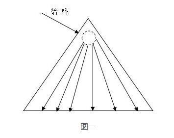 金刚石选型机