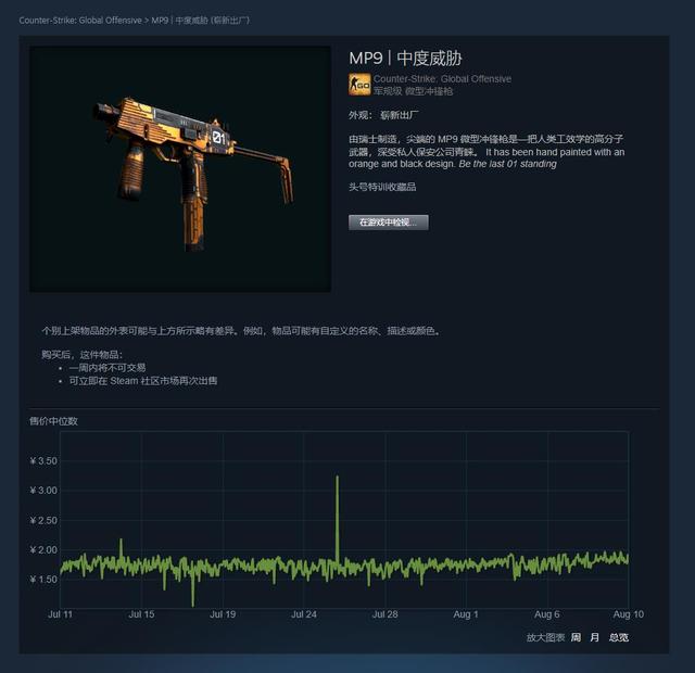 CSGO皮肤推荐——MP9中度威胁