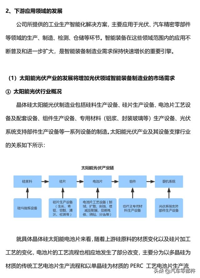 我国智能装备制造业概况研究