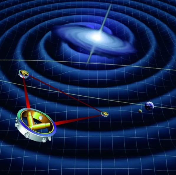 引力波或许可以帮助我们找到银河系外的行星-第2张图片-IT新视野