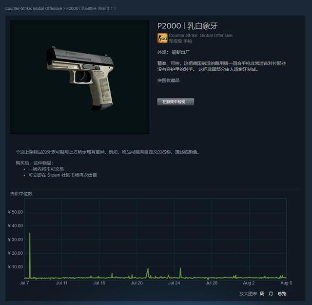 CSGO皮肤推荐——P2000乳白象牙
