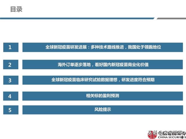 新冠疫苗深度报告：取得积极进展，看好新冠疫苗商业化价值