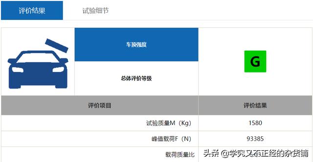 中美亚洲龙对比：这次终于是国产版便宜了