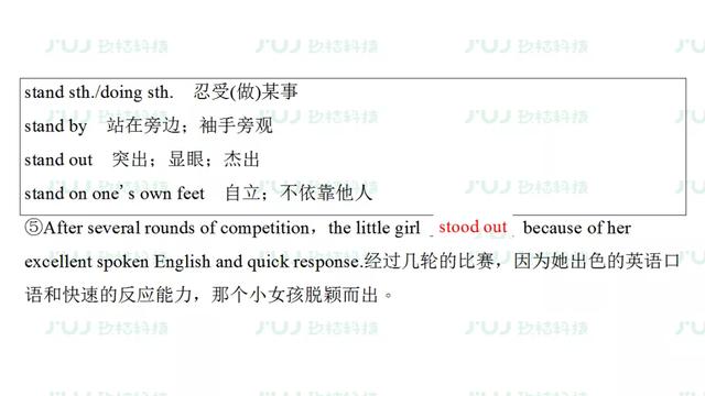 高考英语一轮复习：必修1 Unit 2（人教版重难点、考点）