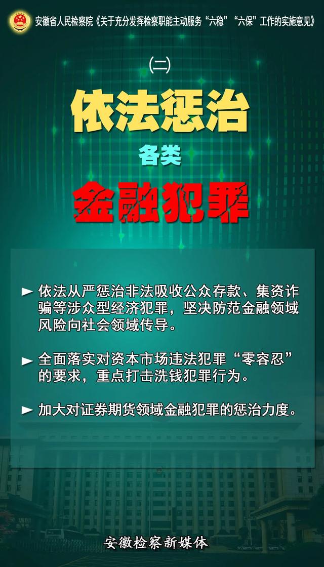 【海报】想良策、破难题，安徽检察为“六稳”“六保”护航！