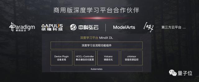 華為AI的另一面