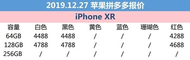 12月27日苹果报价：拼多多平台iPhone低至4488元