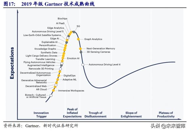 娱乐传媒行业中期投资策略：推荐游戏流媒体，关注影视院线性价比