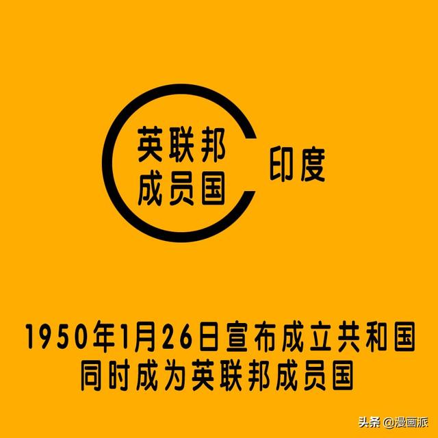 一分鐘把握:“印度尼西亚”