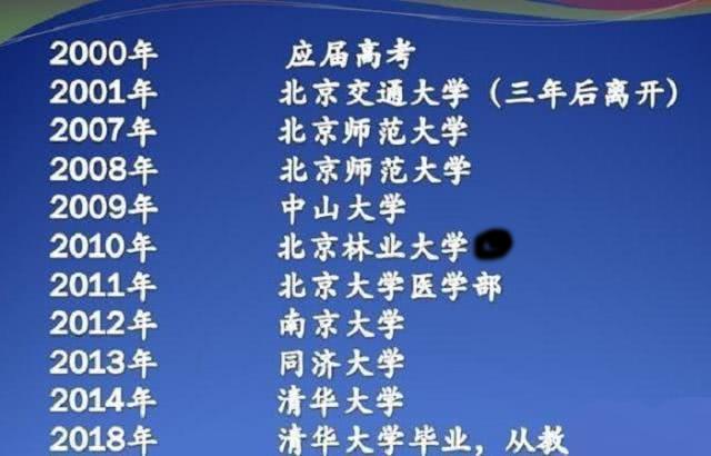 复读8年，14年的努力，终于圆梦清华，其中的利弊实在是一言难尽