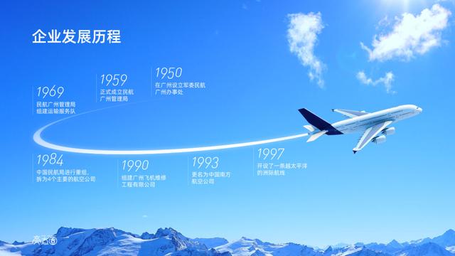 微软的这页PPT让人想不到，惊艳！高通的设计师也在偷偷用（2）