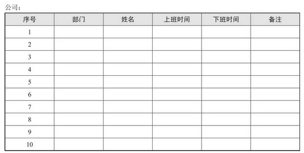 如何理解考勤管理主要内容？