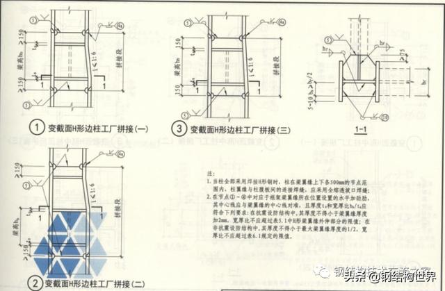 別再把構(gòu)件的拼接復(fù)雜化，那是在浪費(fèi)成本