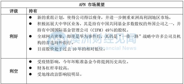 吃咱饭砸咱锅！关于供出华为公主的汇丰银行，你不知道的内情都在这！