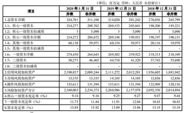 华夏银行长春分行原行长涉嫌严重违纪 频吃罚单背后内控管理问题何解