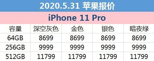 5月31日苹果报价：爆款iPhone 11天猫低至5499