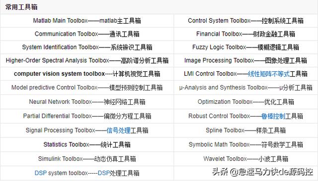 谁说MATLAB不可替代？投资一千万，一年开发中国
