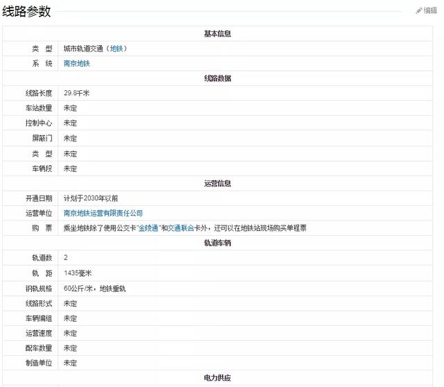 全长29.8千米,2030年前通车南京地铁s10号线江北又一条新线将要来了