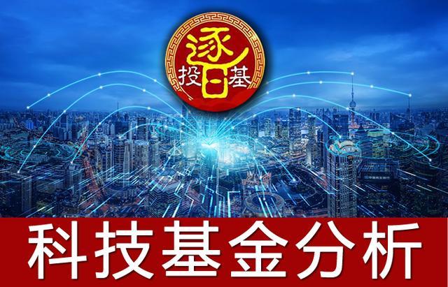 万家行业优选业绩差？科技医药新能源配置跌幅大，值得持有吗