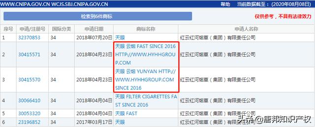 中國天眼也遭商標碰瓷？香煙搶注天眼商標，“正主”們該長點心了