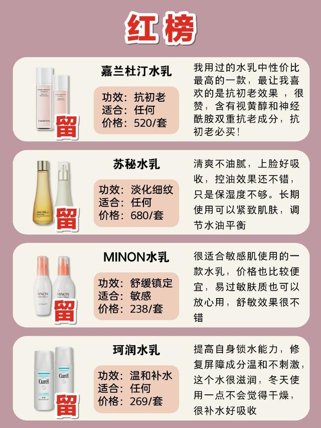 水乳红黑榜