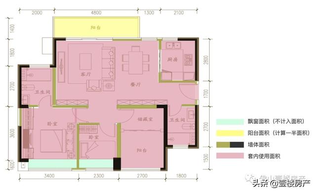 每层两套房子的套内建筑面积为80平米(套内使用面积73平米 套内墙体面