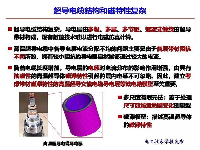 西安交大段娜娜副教授：高温超导交流电缆的电流数值计算新方法