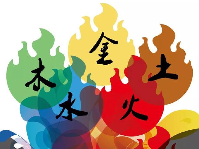《金木水火土》教学内容ppt图片预习-跟我学语文