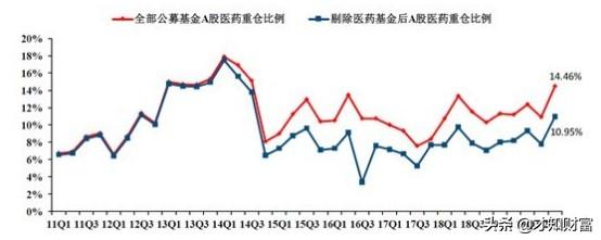 爱不起的康泰生物（下）