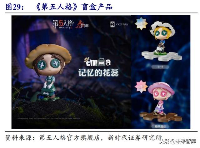 娱乐传媒行业中期投资策略：推荐游戏流媒体，关注影视院线性价比