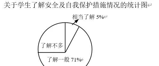 2020年河北省唐山市中考语文二模试题