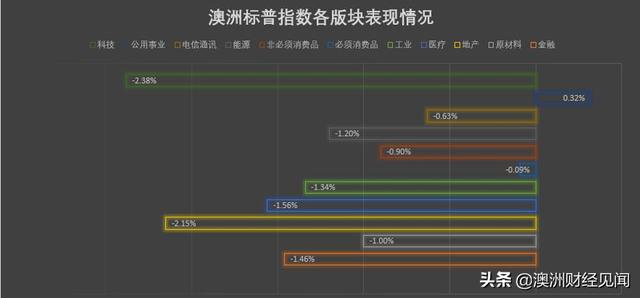 领馆大战升级：美国驻成都总领馆被强制“摘牌”！先来1亿支疫苗？金价逼近历史高位！