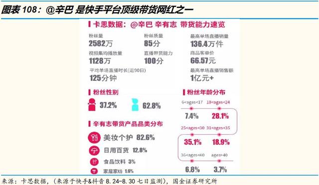 万字洞察电商下一个十年"