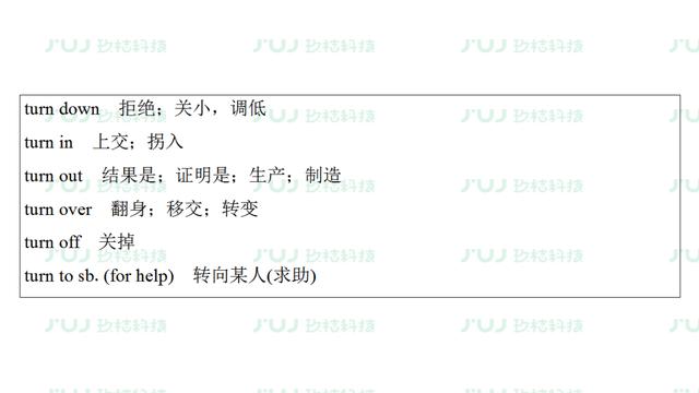 高考英语一轮复习：必修3 Unit1（人教版重难点、考点）
