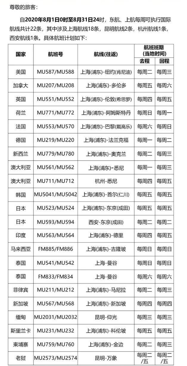 中国放宽36国入境限制，香港到澳转机开放2个月！附最新航班总汇