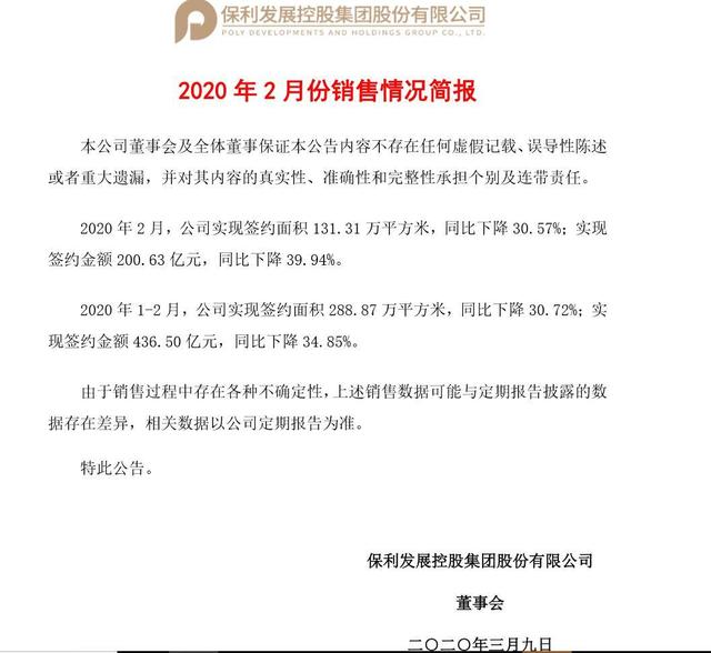 保利地产销售收入下滑三成 频繁违规被点名背后的管理之痛