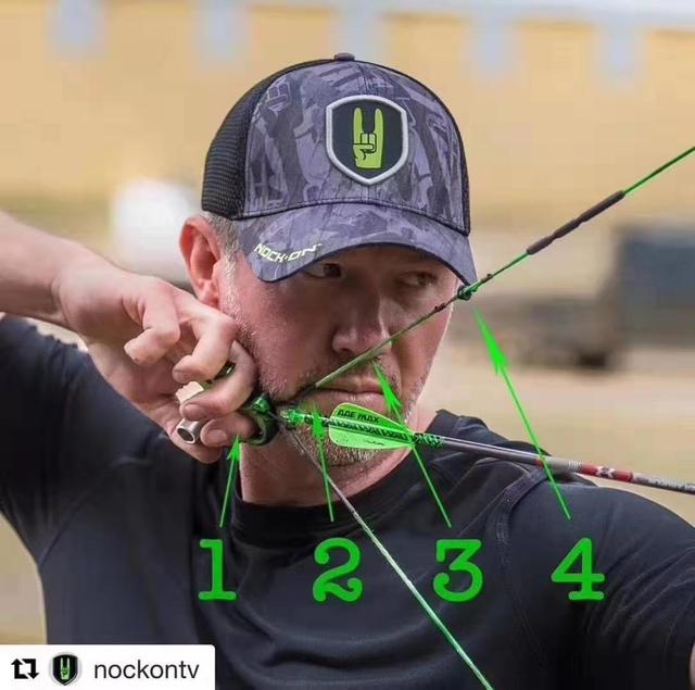 复合弓的窥孔偏转问题汇总和解决方案思路