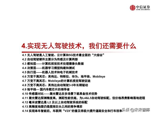 汽车无人驾驶产业127页深度解析