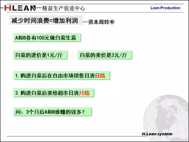 「精益学堂」日资企业精益班组长培训PPT精华版