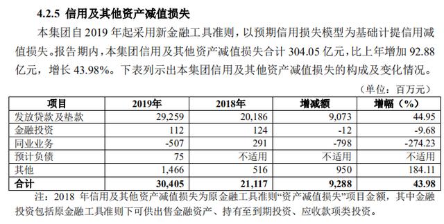 华夏银行长春分行原行长涉嫌严重违纪 频吃罚单背后内控管理问题何解