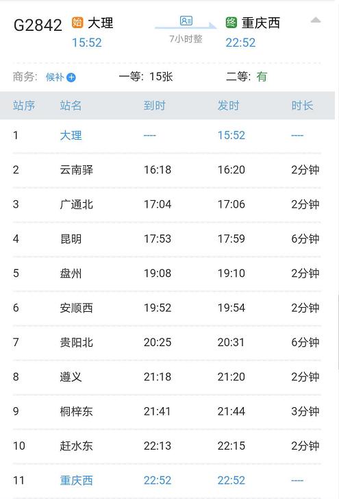 铁路暑运开启！增开昆明至大理、普者黑等多对